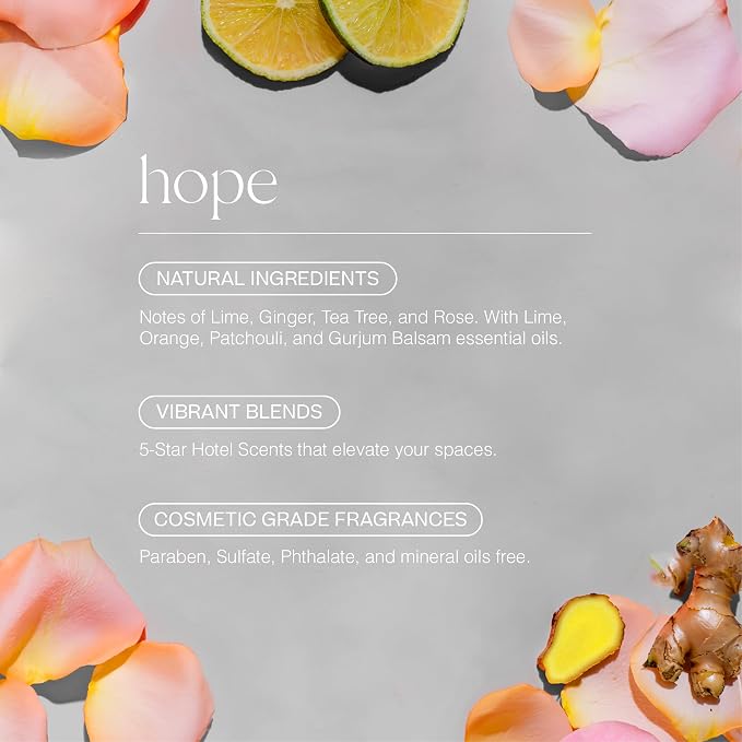 Doctor Aromas Home Perfume - Image 3