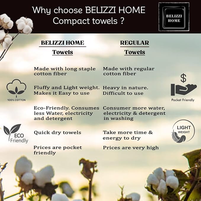 Elvana Home Ultra Soft 6 Pack Cotton Towel Set, Contains 2 Bath Towels 28x55 - Image 6