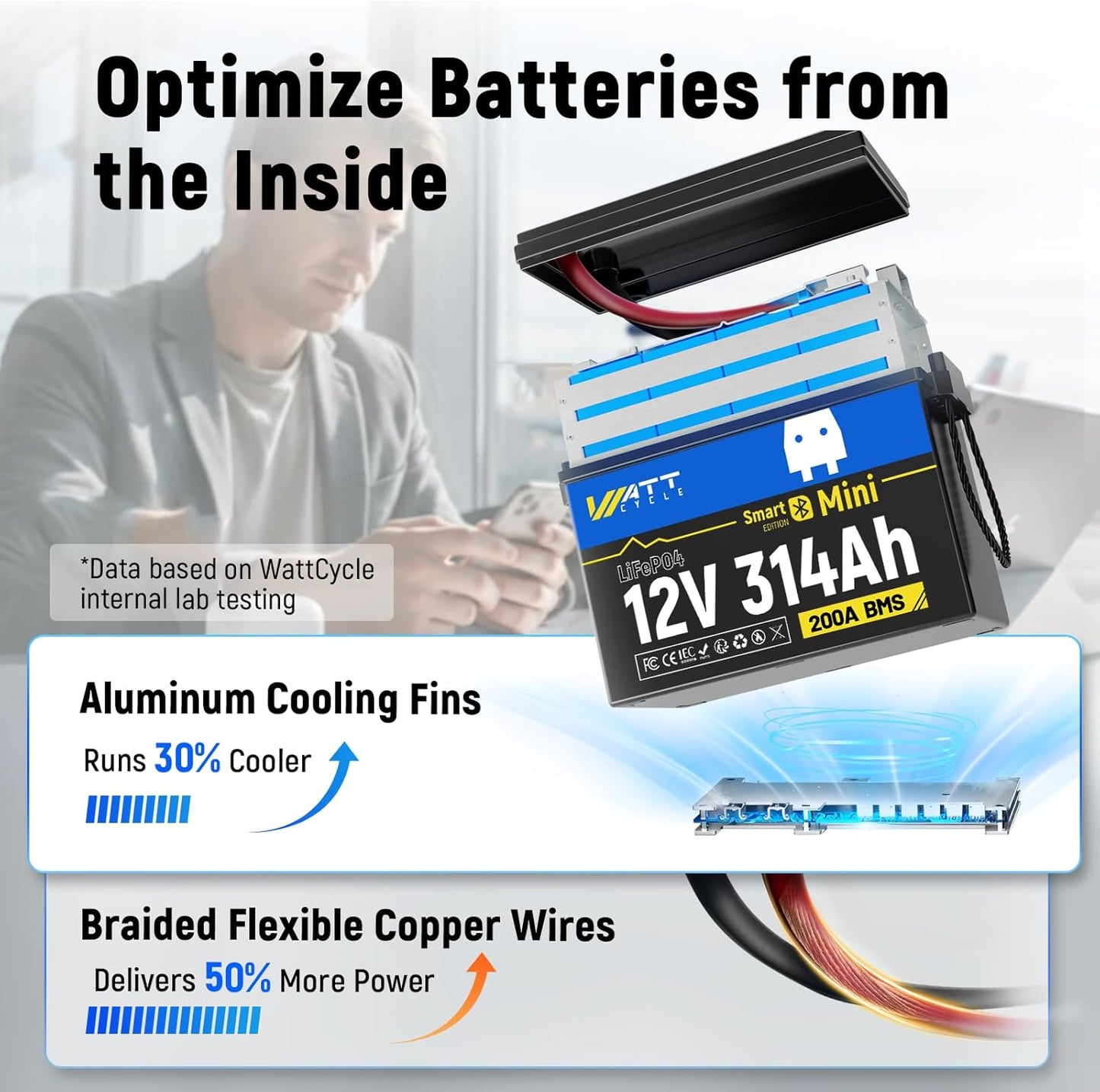 12V 314Ah Lithium LiFePO4 Battery Mini with Bluetooth 5.0 BMS 200A, 4.01kWh Energy, Upgraded Aluminum Cooling Fins & Braided Copper Wires, upporting devices over 2000W (1 PCAK)