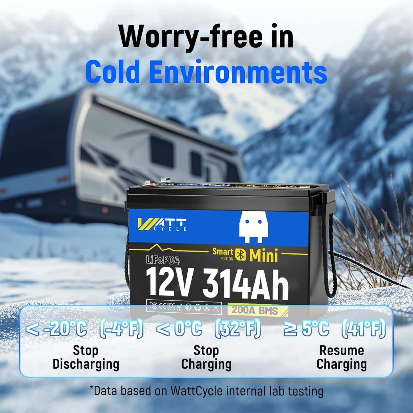 12V 314Ah Lithium LiFePO4 Battery Mini with Bluetooth 5.0 BMS 200A, 4.01kWh Energy, Upgraded Aluminum Cooling Fins & Braided Copper Wires, upporting devices over 2000W (2 PCAK)
