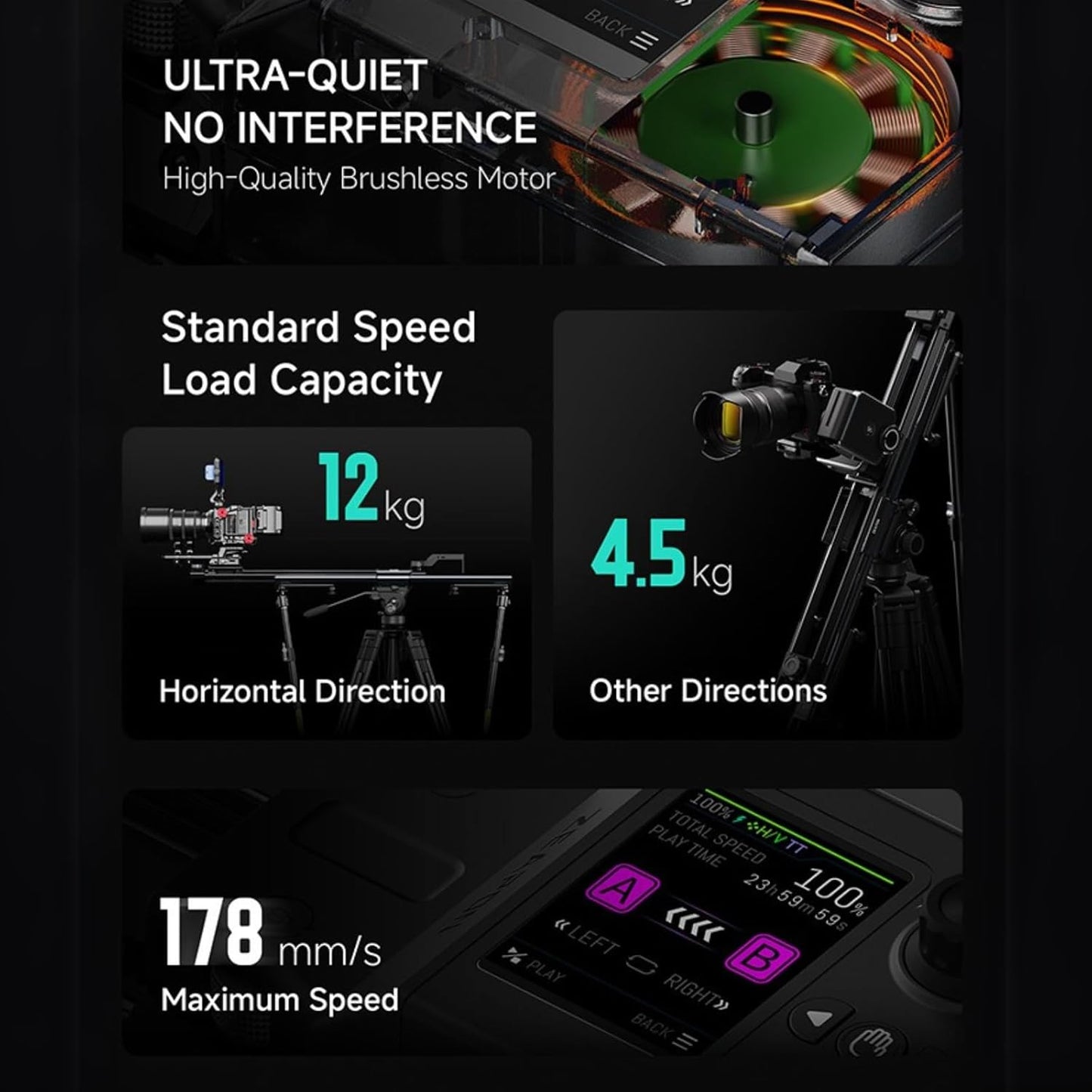 Zeapon Micro4 E1000&PONS PT Heads Double Distance Motorized Camera Slider, High-Speed Low Noise Motor 10-26Lbs Payload, 42''/107cm, LCD Screen, App Control, Smooth Damping Design