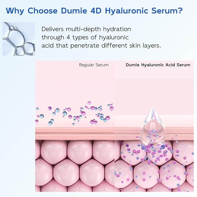 3% Hyaluronic Acid Serum for Face, Anti-Aging Hydrating Serum - Image 3