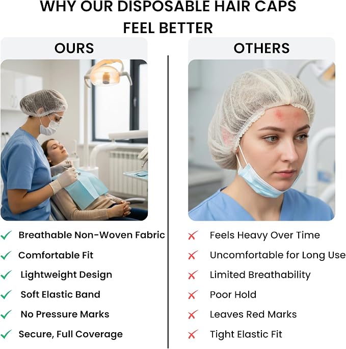 Disposable Bouffant Caps 21 Inch Non Woven Hair Net Elastic Head Cover - Image 5