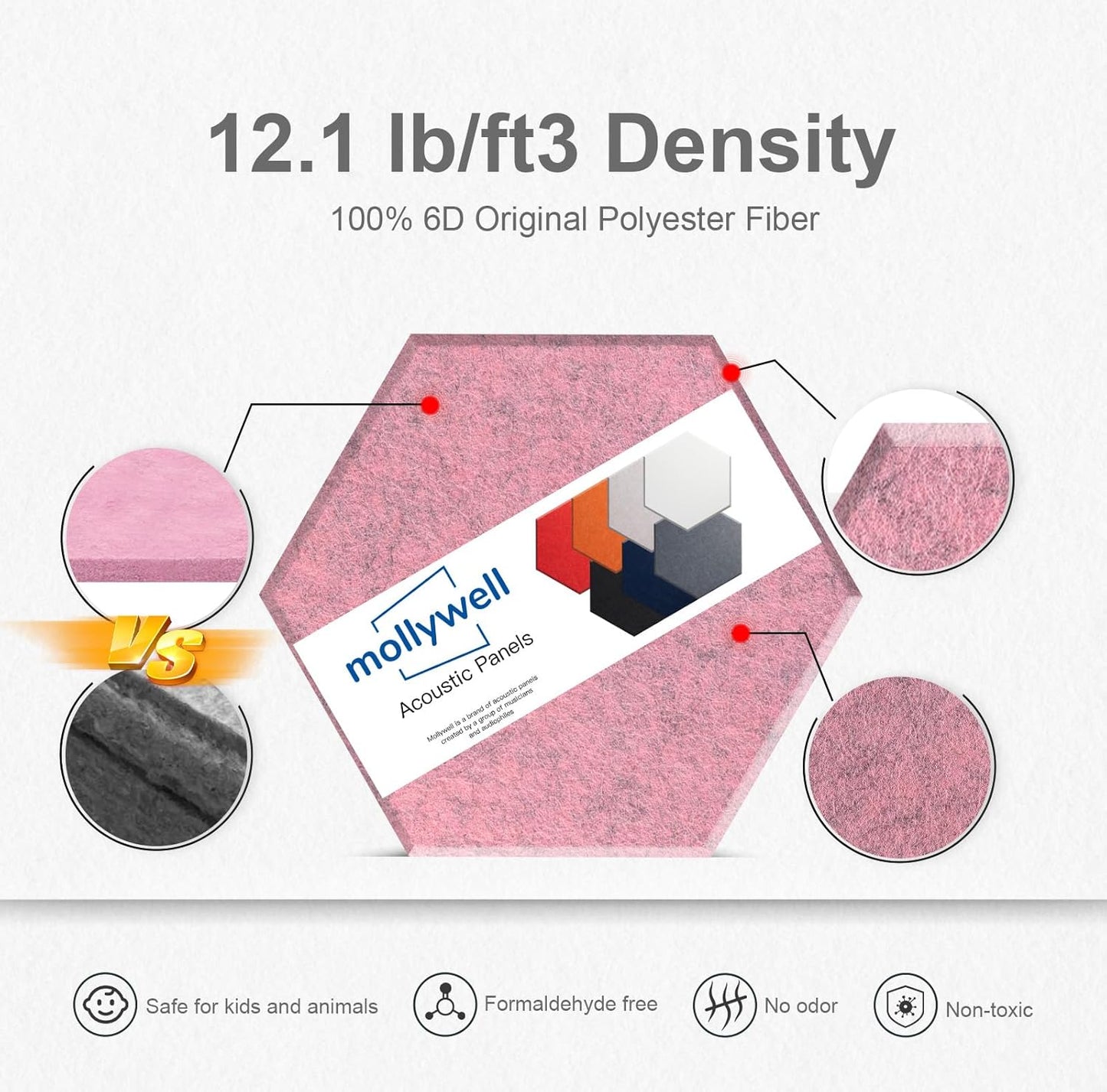 Mollywell Hexagon Acoustic Panels, High Density, Soundproofing, Decorative Noise Reduction Felt Wall Tiles for Ceilings, Home Office & Gaming Room (Smoky Pink), 14x12x0.4 Inch