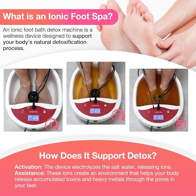 veicomtech Ionic Foot Bath Detox Machine, Foot Detox Machine, Ionic Foot Spa Kit - Image 3
