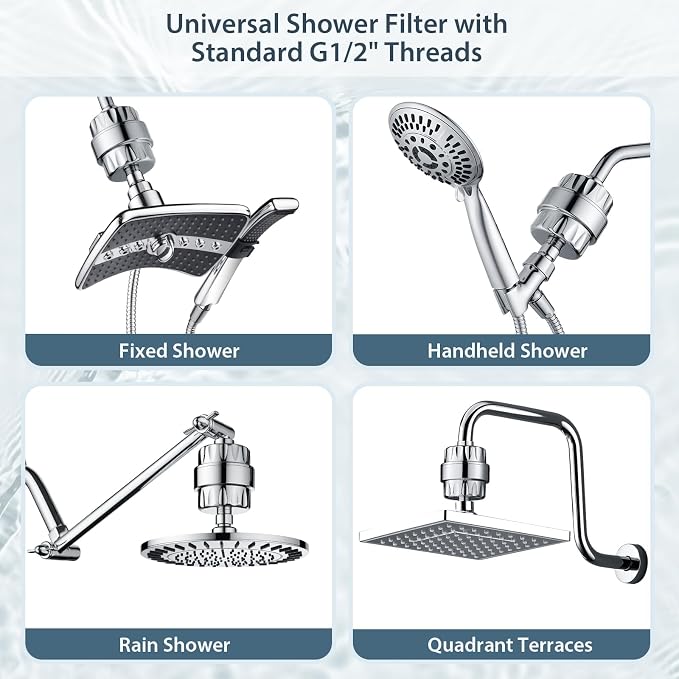 BRIGHT SHOWERS Shower Filter, High Output Shower Head Filter, 3-Stage Filtration - Image 4