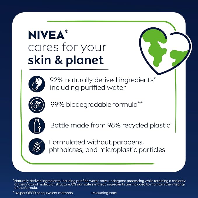 NIVEA MEN Sensitive Body Wash - Image 10