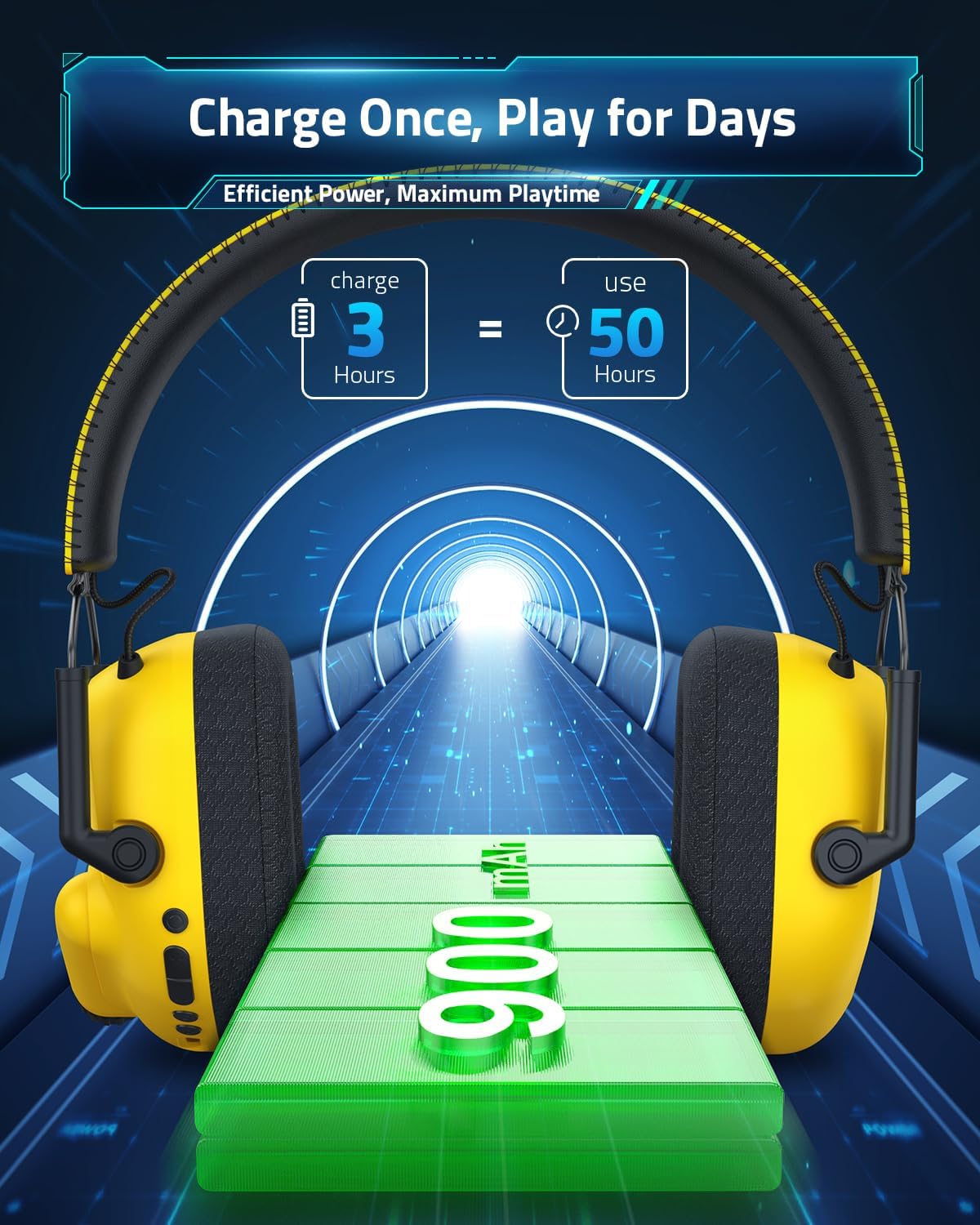 Wireless Gaming Headset for PC, PS5, PS4, Mac, Switch, 2.4GHz USB Dongle Wireless Gaming Headphones with Microphone, Bluetooth 5.4, 50mm Driver, Stereo Sound, Cool Lighting, 50H Battery-Yellow