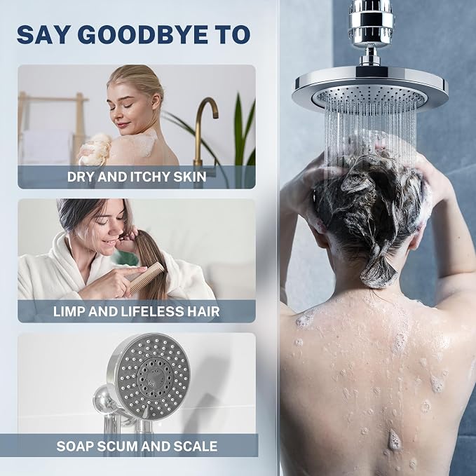 iSpring 33-Stage High Output Universal Shower Filter SF2S - Image 4