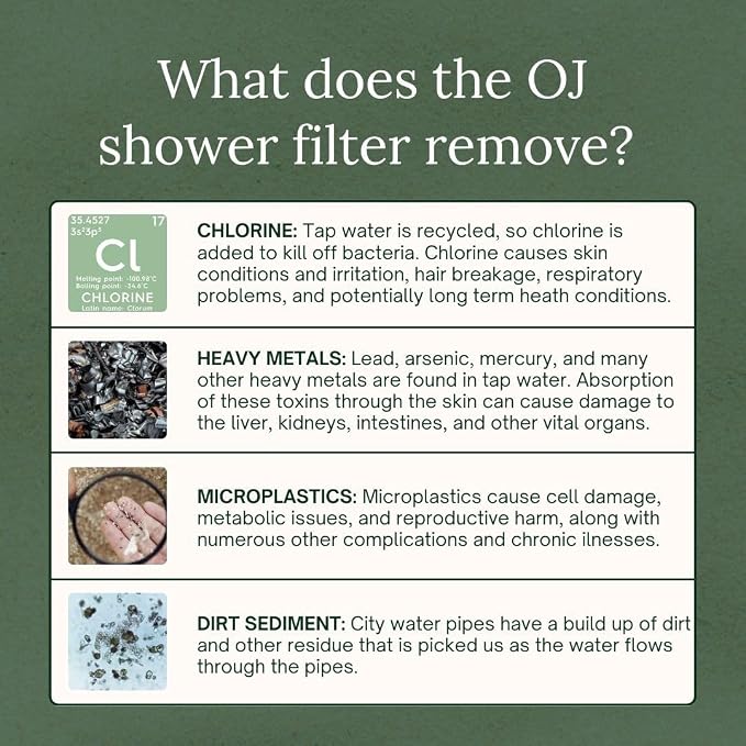 Organic Jaguar Shower Filter Replacement Cartridge, Universal Multi-Stage - Image 3