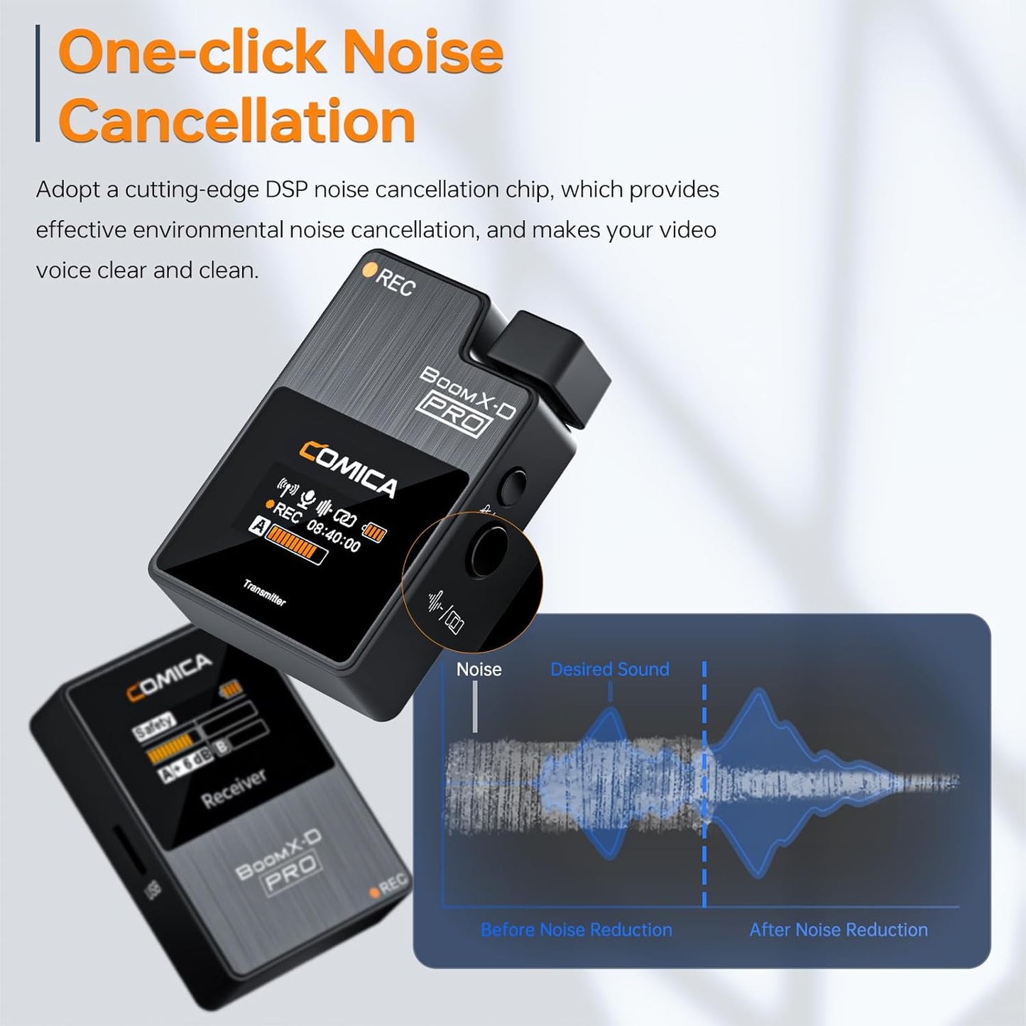 COMICA BoomX-D1 PRO Wireless Lavalier Microphone, 16GB Storage, Safety Audio Track, Noise Cancellation, 328' Range, Wireless Lav Mic for iPhone, Android, PC Interviews, Vlogs, Live-Streaming(1TX+1RX)