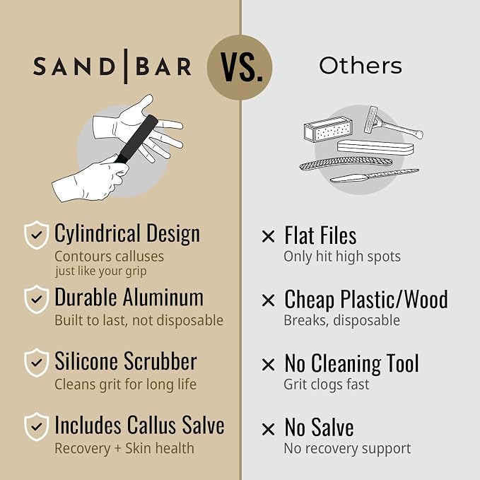 SandBar Callus Remover Tool, File - Image 7
