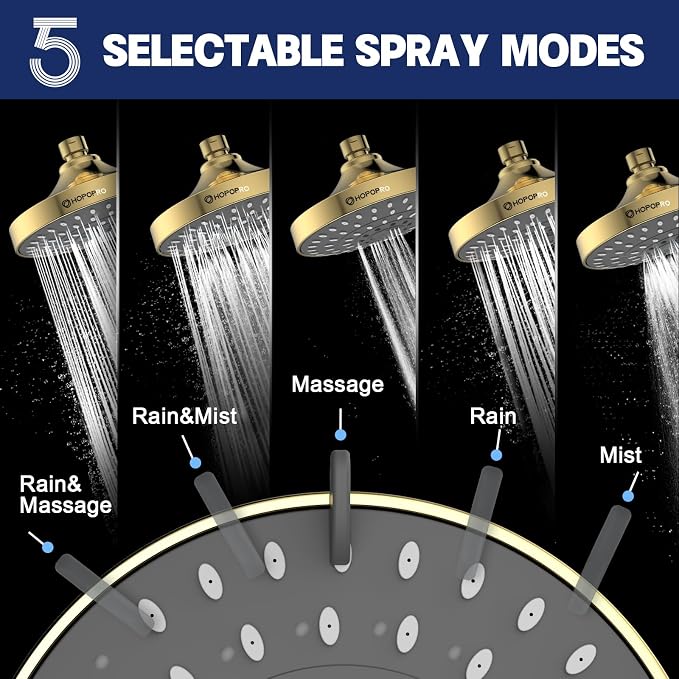 HOPOPRO 5-Mode High Pressure Shower Head - Image 2