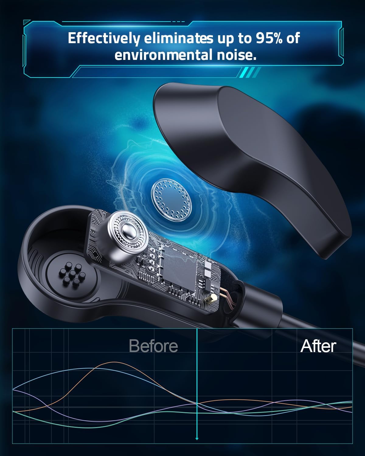 Wireless Gaming Headset for PC, PS5, PS4, Mac, Switch, 2.4GHz USB Dongle Wireless Gaming Headphones with Microphone, Bluetooth 5.4, 50mm Driver, Stereo Sound, Cool Lighting, 50H Battery-Yellow