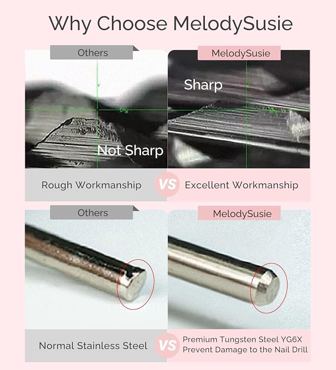 MelodySusie Cuticle Clean Nail Drill Bit, Professional Safety Carbide Under - Image 6