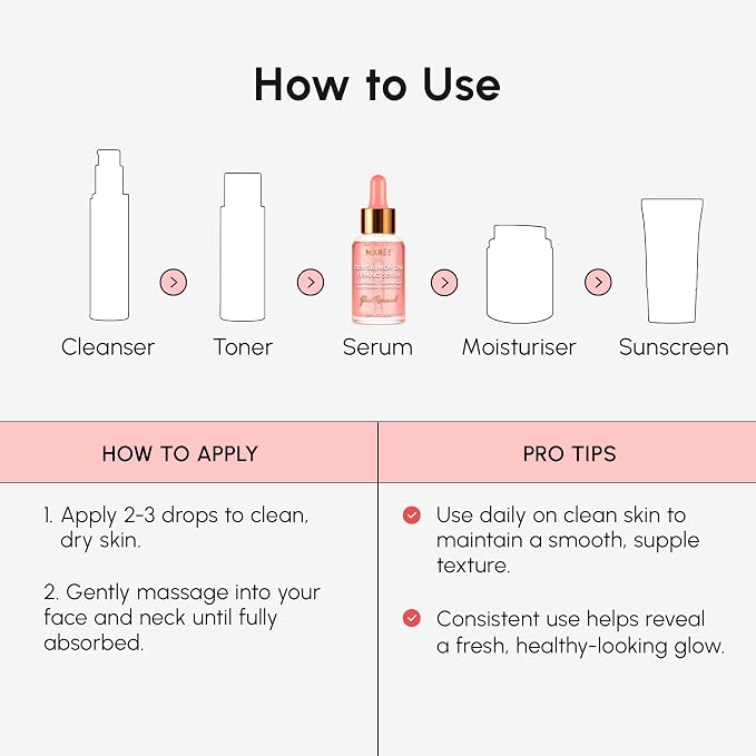MAREE PDRN Serum – Peptides Serum - Image 8