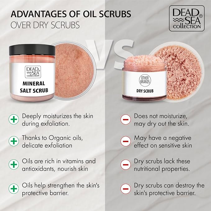 Dead Sea Collection Tea Tree Salt Scrub – Exfoliating Body Scrub - Image 5