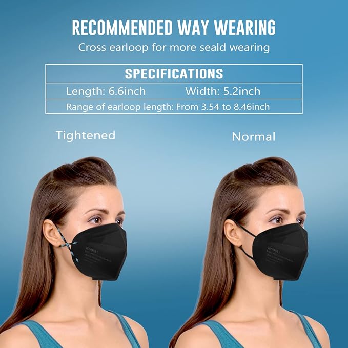 WWDOLL KN95 Face Mask 25 Pack, 5-Layers Breathable Disposable KN95 Masks - Image 3