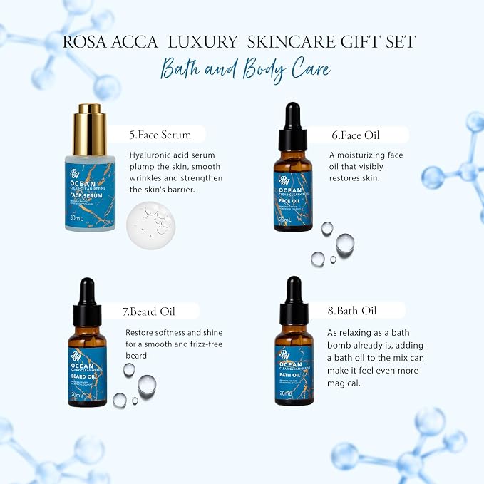 21 Pcs Men Facial Skin Care Set, Father's Day Gifts, Bath & Beard Gift Set - Image 4