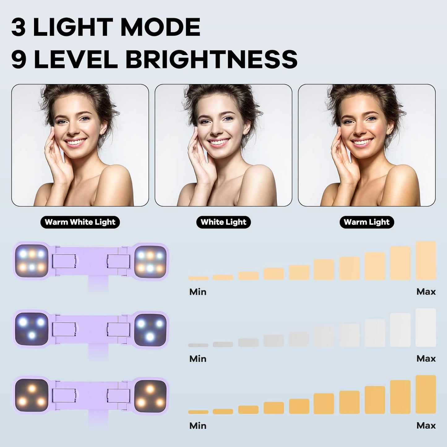 MQOUNY Mini iPhone Tripod Stand & Selfie Stick with Wireless Remote & Removable Light, Extendable Stand 360 Rotation Compatible with iPhone & Android Samsung (Purple)