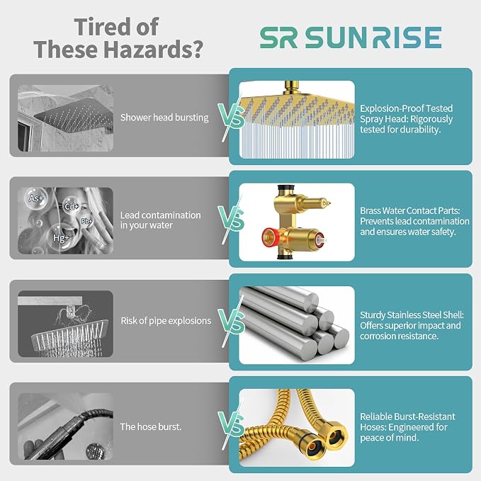 SR SUN RISE 12 Inches Bathroom Luxury Rain Mixer Shower Combo Set Wall Mounted - Image 3