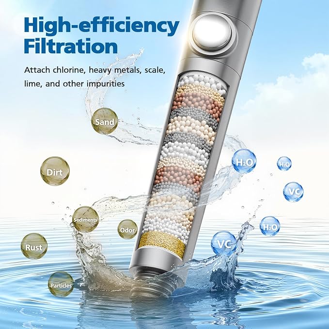 Shower Filter Compatible with PWERAN Handheld Shower Head, 9 Stage Replacement - Image 4