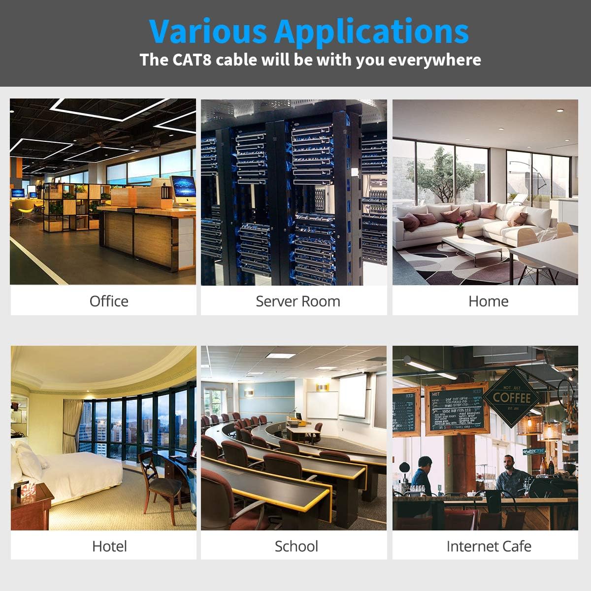 KASIMO CAT 8 Ethernet Cable SFTP Internet Network Patch Cord, Heavy Duty High Speed LAN Cables w Gold Plated RJ45 Connector Professional for Router, Modem, Gaming, Xbox (1 Feet, 5 Pack White)