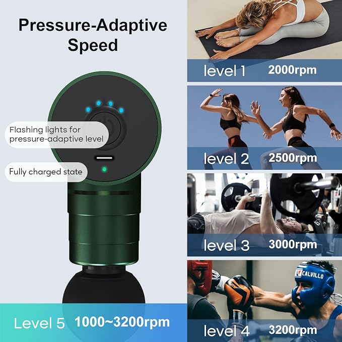 arboleaf Massage Gun Deep Tissue, Full-Metal Electric Portable Hand Held - Image 2