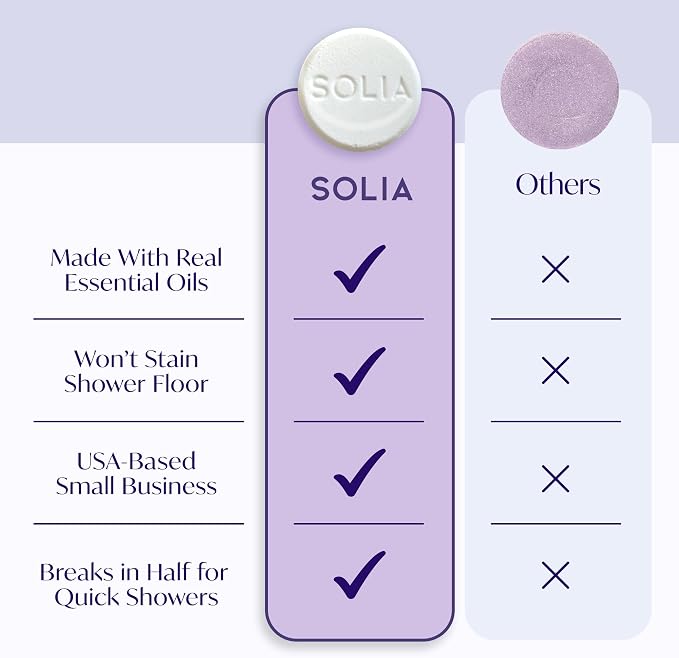 Solia Shower Steamers Eucalyptus and Menthol 7-Pack - Image 5
