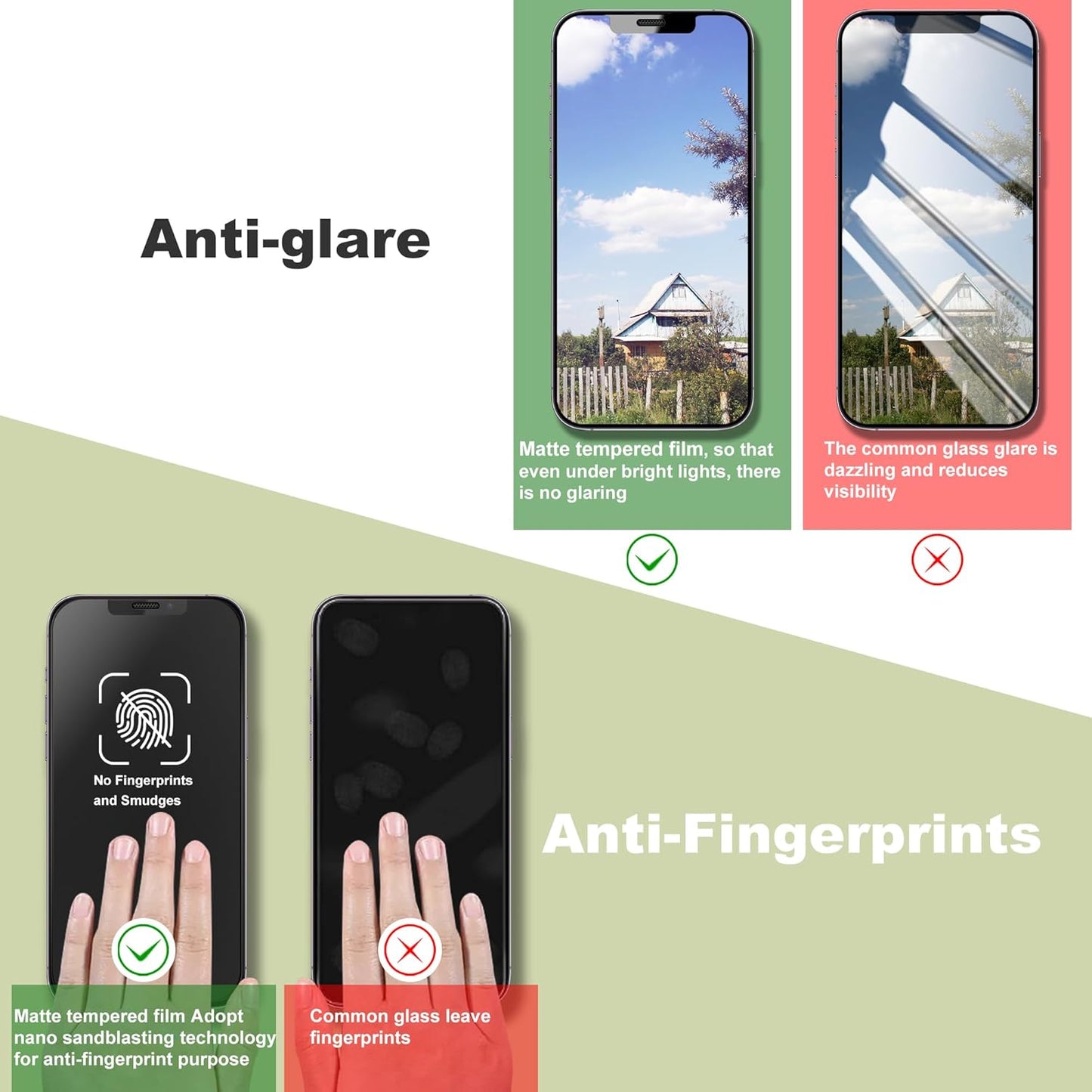 (2-Pack Anti Blue Light Matte Screen Protector for iPhone 12/12 Pro (6.1-Inch),9H Tempered Glass,Anti-Glare,Full Coverage,Anti-Fingerprint,Auto Dust Removal,Bubble-Free