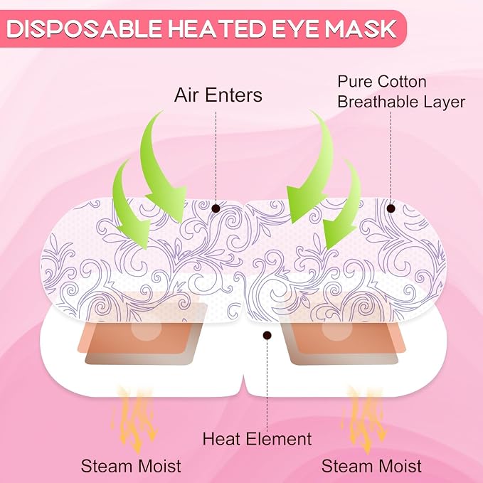 XPCARE 48 Pack Steam Eye Masks for Dry Eyes, Self Heated Steam Warm Eye Mask - Image 2