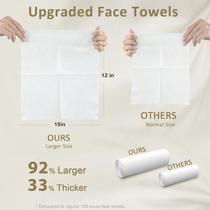 Ourmed Life Disposable Face Towel | 150 Count Lint-Free Biodegradable Clean - Image 6