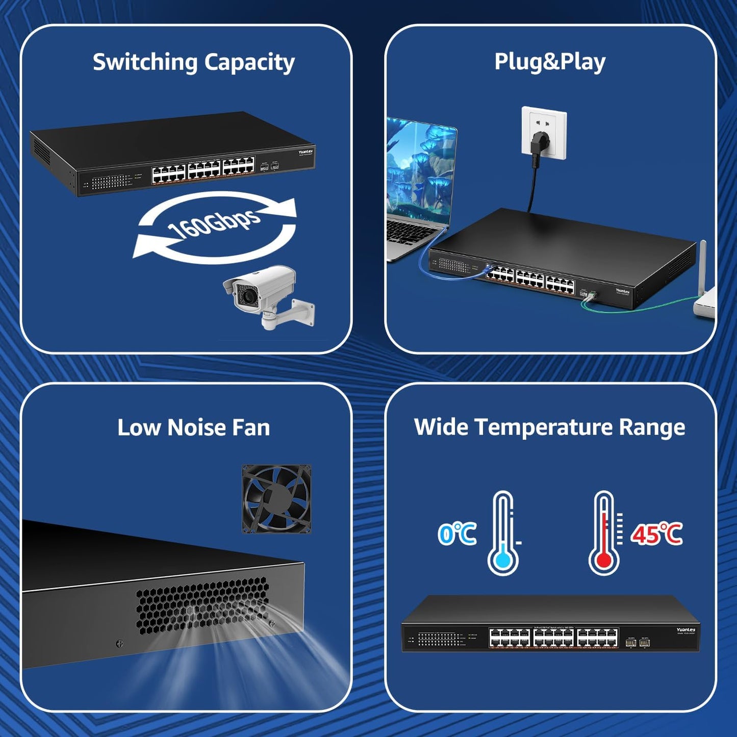 YuanLey 26 Port 2.5G PoE Switch Unmanaged, 24 x 2.5G Base-T PoE Ports, 2 x 10G SFP+, IEEE802.3af/at, 400W, Compatible with 100/1000/2500Mbps, Metal Case, Desktop/Rack Mount 2.5Gbe Network Switch