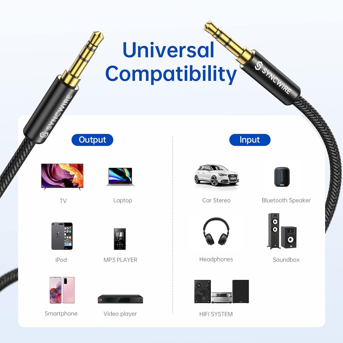 Syncwire 3.5mm Aux Cable Auxiliary Audio Cable Male to Male Nylon Braided Headphone Cord (1.6ft/0.5m) Hi-Fi Sound Aux Cord for Car, Headphone, Home Stereos, Speaker, iPhones, iPods, iPad, Echo& More