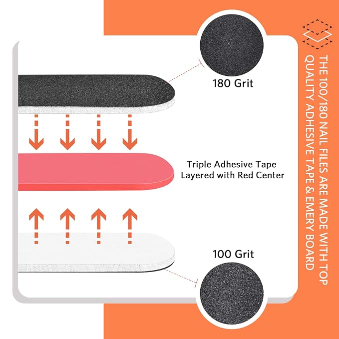 TsMADDTs Nail Files and Buffers, Professional Manicure Tools Kit Rectangular - Image 3