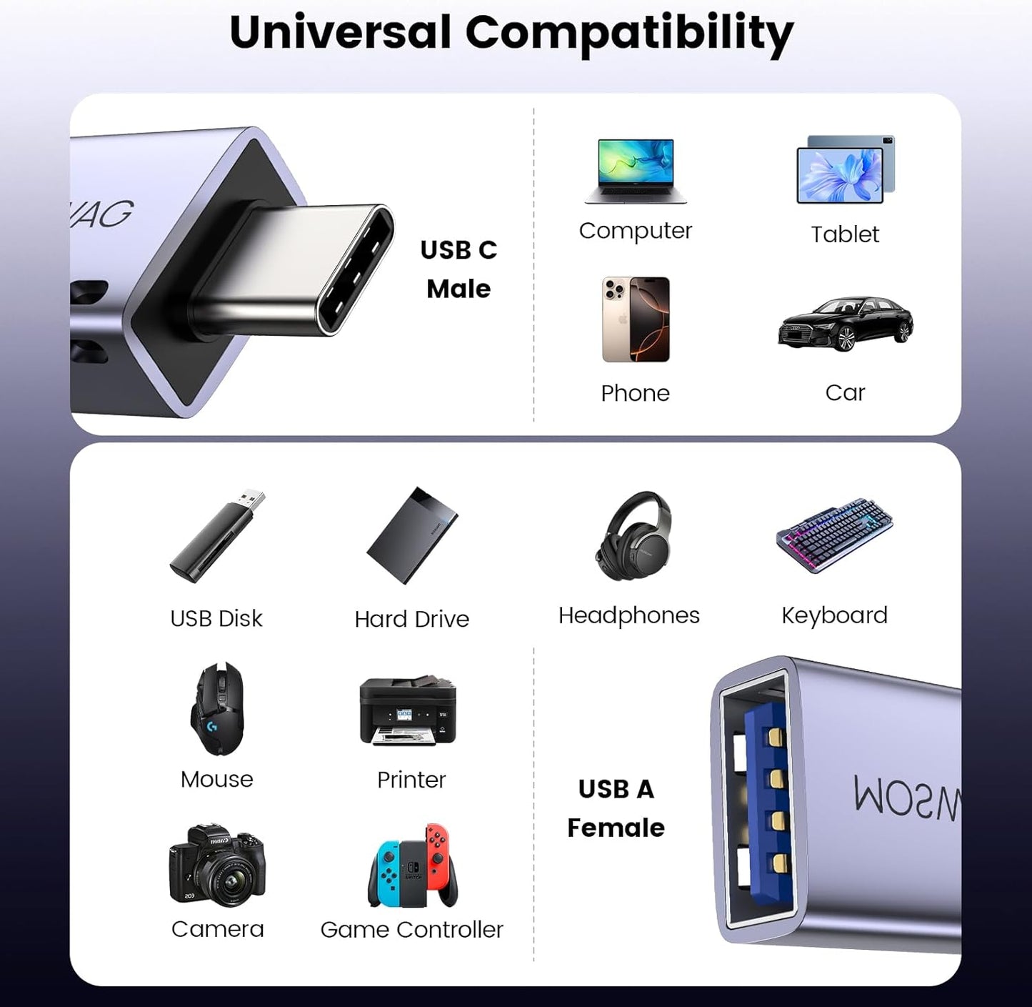 MOSWAG 2 Pack USB C to USB Female Adapter, USB 3.0 to Thunderbolt 3 OTG Adapter Compatible with iPhone 16 15 Max,MacBook Pro Air,Mac,iPad,Microsoft Surface Go,Samsung S24 S23 S22