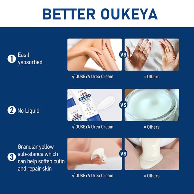 OUKEYA Urea Cream 40 Percent Tube 3 Oz, Urea Foot & Hand Cream - Image 8