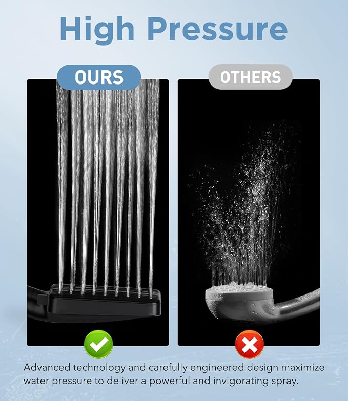 MakeFit Filtered Shower Head Black - Image 6