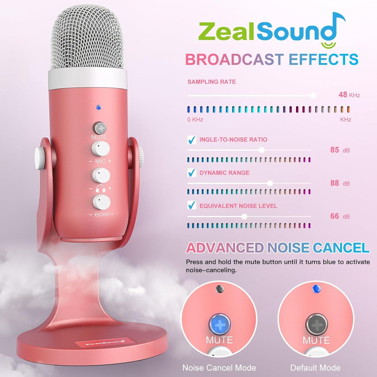 ZealSound Gaming USB Pink Microphone with Quick Mute for Phone Computer PC PS5,Studio Mic with Gain Control,Echo&Monitor Volume Adjust for Streaming Vocal Recording ASMR Podcast Video K66