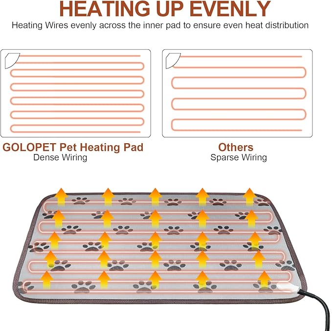 GOLOPET Pet Heating Pad 22x18 in - Image 5