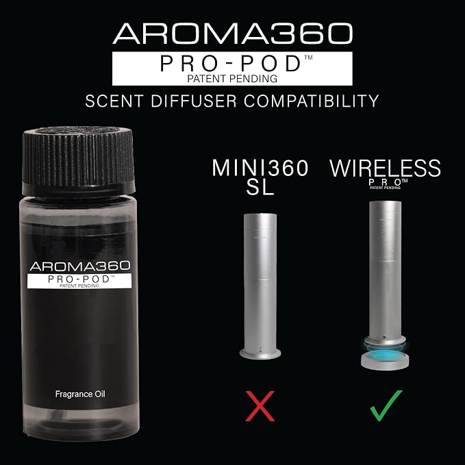 Aroma360 - All of Me Pro Pod Fragrance Oil Blend | Hotel Inspired Luxury - Image 5