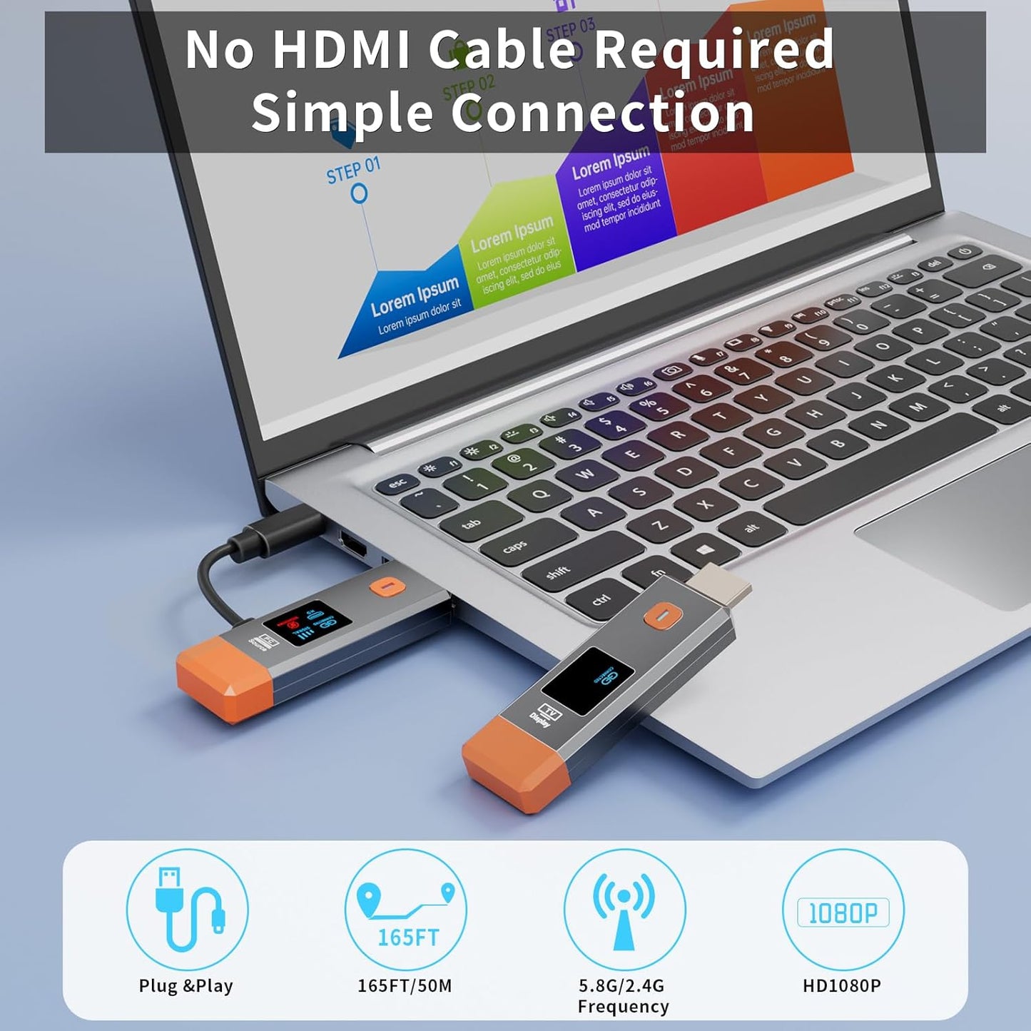 Wireless HDMI Transmitter and Receiver 165ft/50m 4K Decode Input 1080P Output Plug&Play Portable 2.4G/5.8G for Video and Audio to Monitor from PC/Projector/TV Box,with LED Display