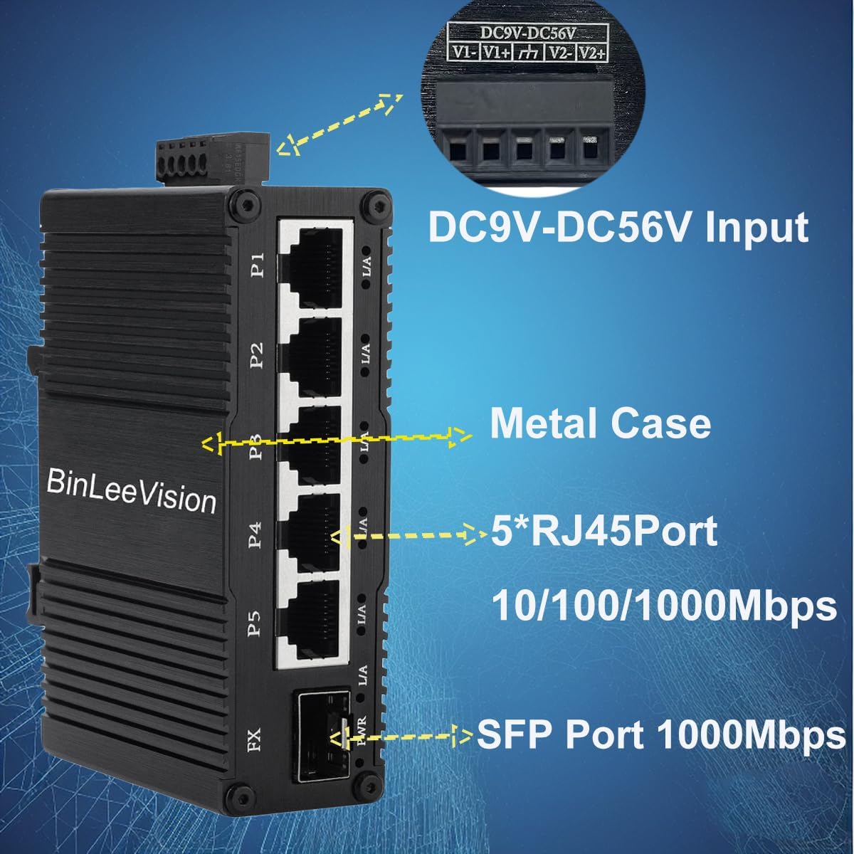 Industrial Mini Gigabit Ethernet Switch 5-Port RJ45 10/100/1000BASE-T+1-Port SFP Slot,Unmanaged Network Switch,Network Hub,Dinrail Mount or Wall-Mount,Plug & Play,Fanless (5 RJ45+1 SFP)
