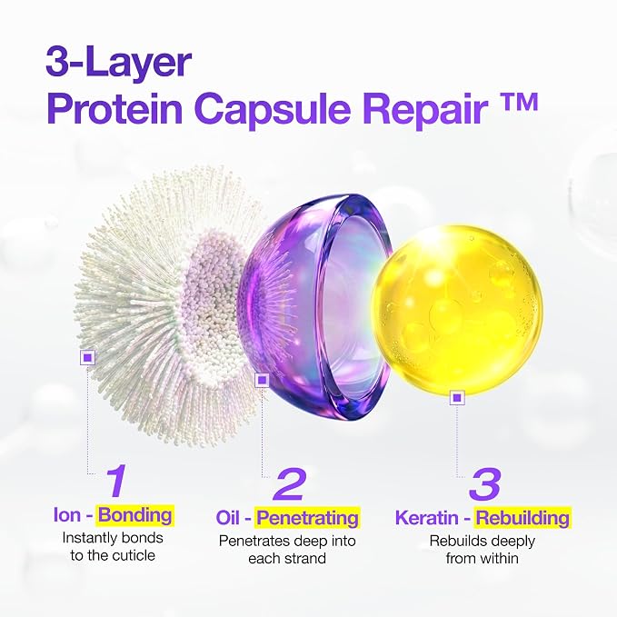 FROMLABS The Ultimate Glass Hair Set – Protein Capsule Hair Repair Treatment + - Image 9