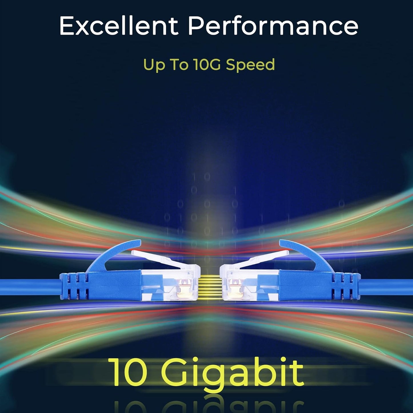 Rapink Patch Cables Cat6a 20ft (10 Pack) Slim, Cat6a Ethernet Patch Cable 10G Support, Snagless Cat 6 Patch Cable for Patch Panel to Switch, Flexiable Cat 6a Ethernet Cable with Gold Plated