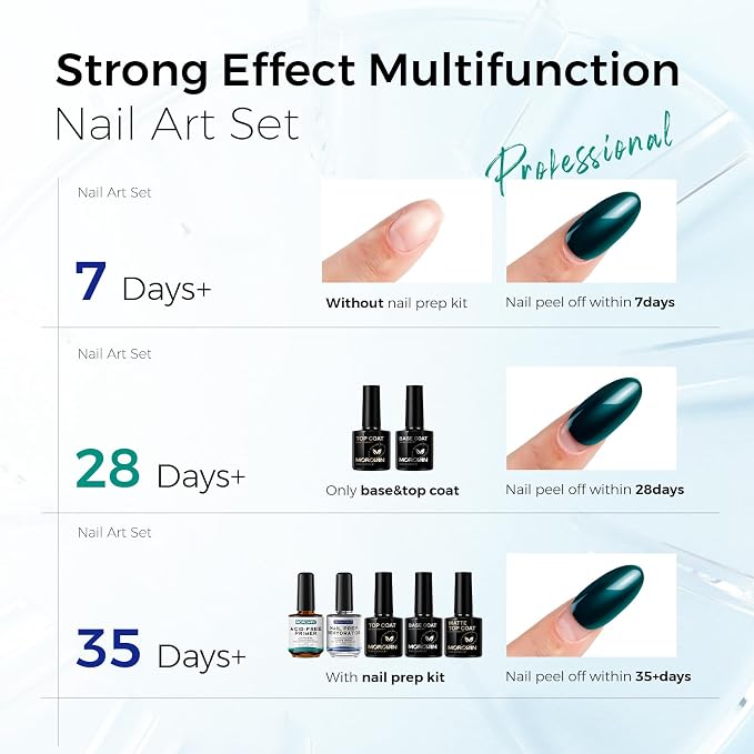 Morovan Nail Dehydrator and Primer - Image 5