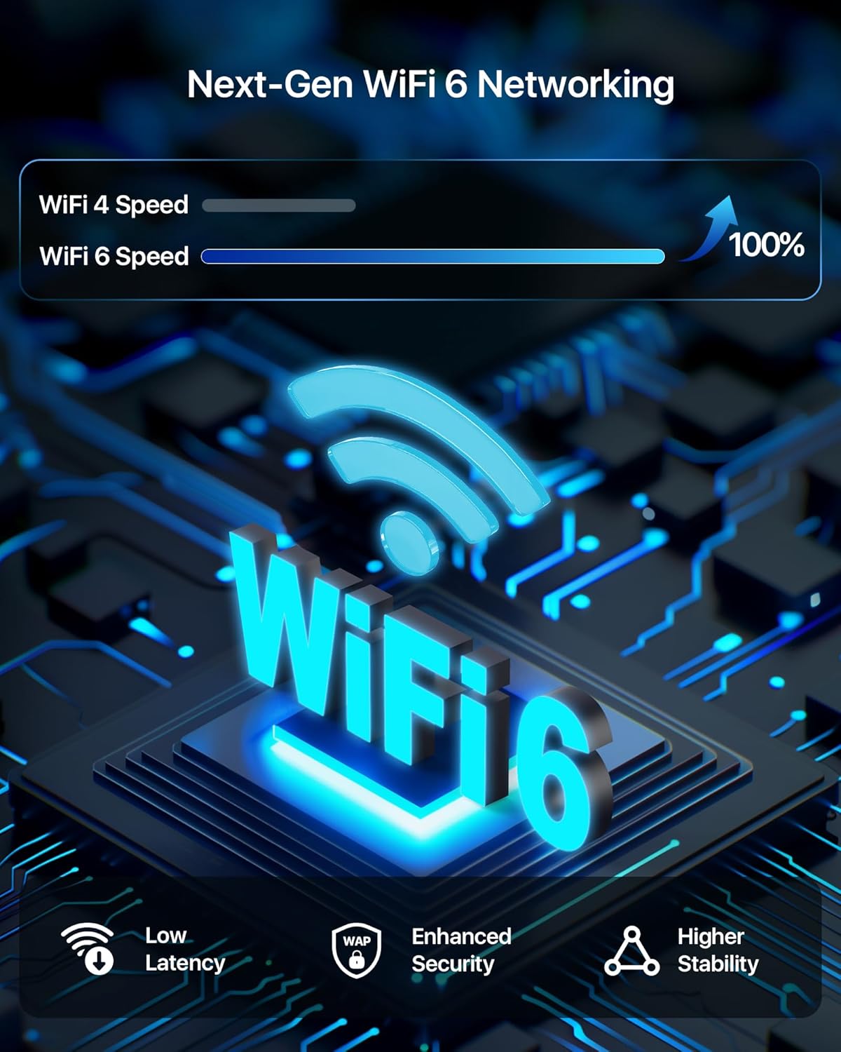 ZOSI 8 Channel 3K Wi-Fi 6 Security Camera System with 64G Memory Card for 24/7 Record, 2 x 5MP Pan Tilt WiFi Camera with Auto Tracking, Color Night Vision, Plug-in, AI Person Detect, 2-Way Audio