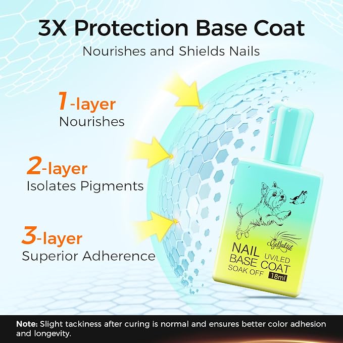 Gel Base and Top Coat Set, UV LED Nail Lamp Required - Image 3