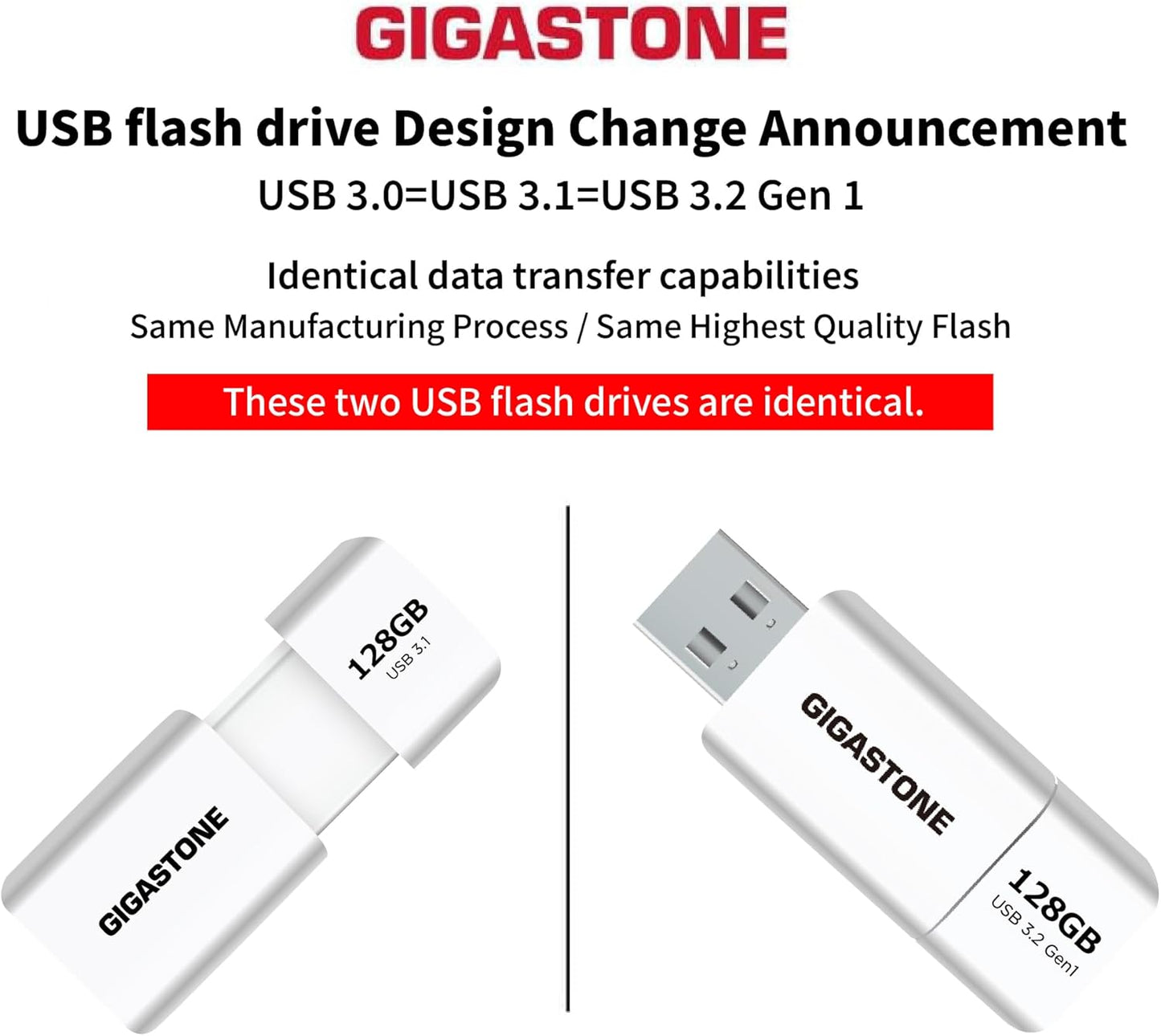 GIGASTONE 128GB Flash Drive (2 Pack) Z60 USB 3.2 Gen 1, 120MB/s Ultra Fast, Retractable Capless Slider Design, Data Storage, Backup for PC/Mac/TV/Car Audio, USB 2.0/3.0/3.1 Compatible