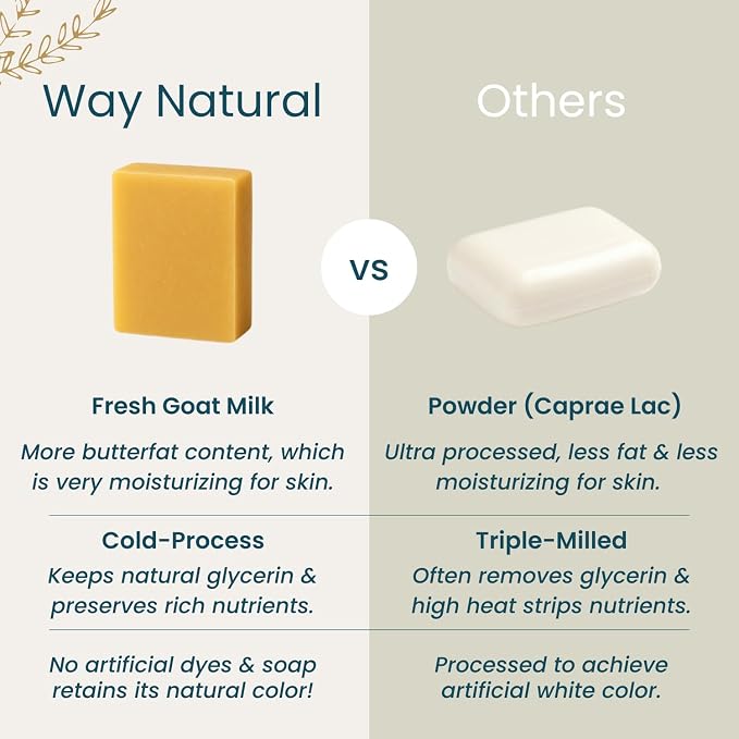 Goat Milk Soap Bar, Unscented - Image 6